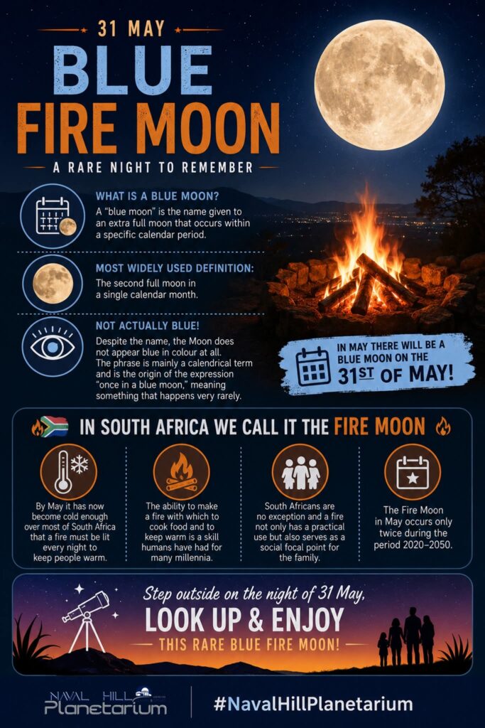 Once in a Blue Moon – Clarens Town